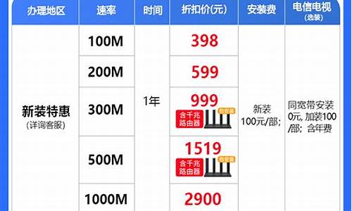 移动wifi套餐价格表_移动wifi套餐