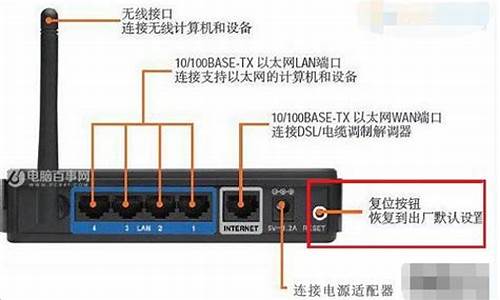 台式电脑连路由器步骤_台式电脑连路由器步骤有线