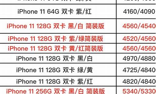 苹果5代手机报价_苹果5代手机报价多少