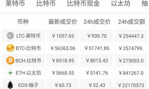 手机行情今日报价_手机行情今日报价查询