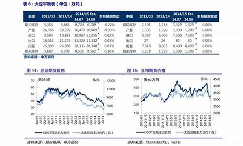 手机行情最新走势_手机行情最新走势图