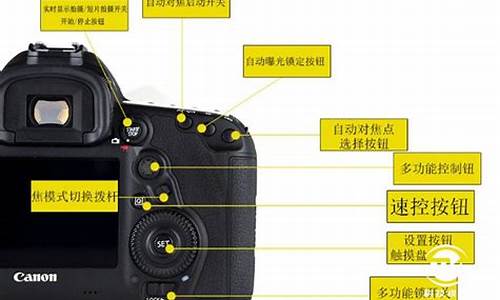 佳能5d新手入门图解_佳能5d新手入门图解大全视频