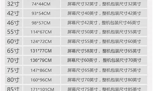 26寸液晶电视_26寸液晶电视长宽多少厘米