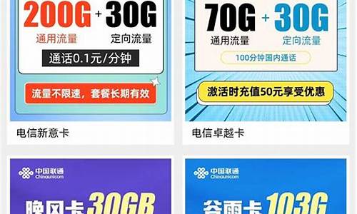 什么卡流量多又便宜不限速_什么卡流量多又便宜不限速5G